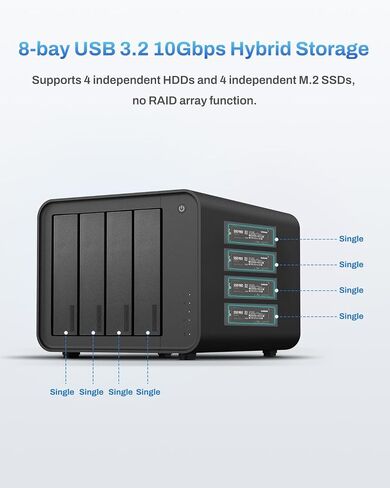 TERRAMASTER D8 Hybrid 2 HDD NVMe Enclosure 4 HDD + 4 NVMe SSD (بدون قرص) | وحدة تخزين USB 3.2 Gen 2 بسرعة 10 جيجابت في الثانية من النوع C، 8 أقراص فردية مدعومة، التوصيل والتشغيل (بدون قرص) in Kuwait