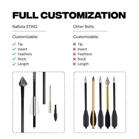 BALLISTA 16" Sting Helical 3-Vane Crossbow Bolts for Hawkwing, 6mm OD, 3pc | 2.5° helical 3-vanes, 361 gr build and 120 gr insert for stable flight in high-power Hawkwing Crossbow setups. in Saudi Arabia