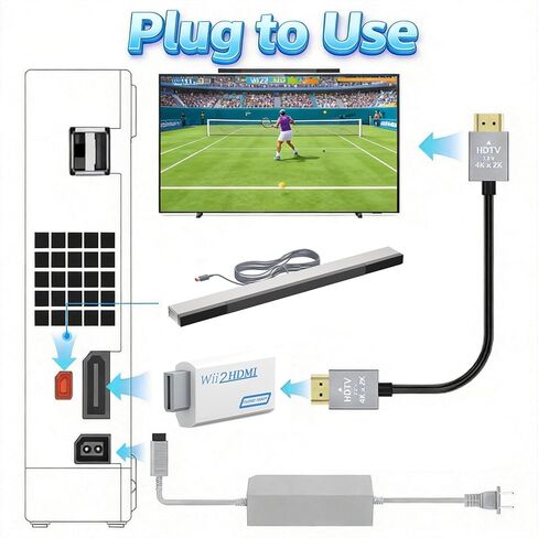 Wii Accessories, AC Power Cord, Wii to HDMI Adapter, USB Motion Sensor Bar | 4-IN1, Wii Sensor Bar, AC Power Supply, Wii to HDMI Adapter Converter with HDMI Cable for Nintendo Wii Console, Sport Games in Saudi Arabia