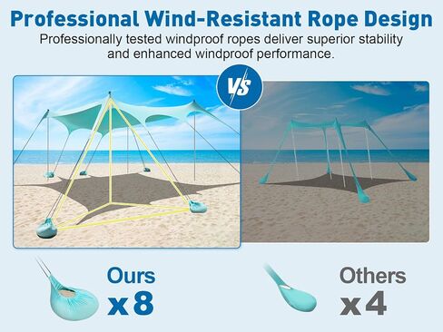 Beach Tent Shade Canopy, 14 x 11FT Oversized Beach Canopy with 8 Sandbags, UPF 50+ Protection Outdoor Beach Tent Sun Shelter for Camping Trips, Fishing, Backyard - Superior Wind Resistance in Saudi Arabia