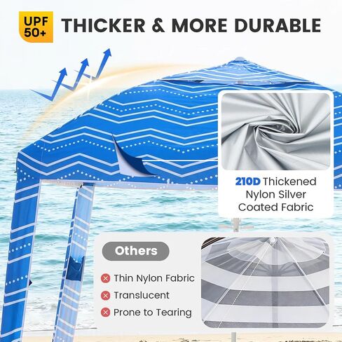 Zeraty Beach Cabana 8'×8', Portable Beach Canopy with Side Wall, UPF 50+ Silver-Coated B Each Tent Sun Shelter Easy Pop Up, Wind Resistant Adjustable Height B Each Umbrella Tent for Family, Boho Blue in Kuwait