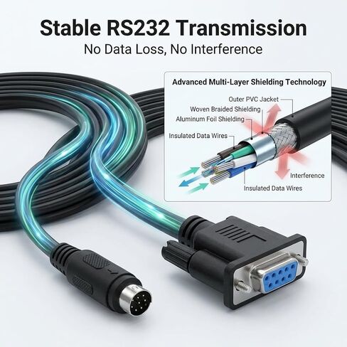 DB9 to Mini DIN 8 Pin PLC Programming Cable 1.8m, RS232 Serial SC-09 Compatible for Mitsubishi FX Series Controller in Saudi Arabia