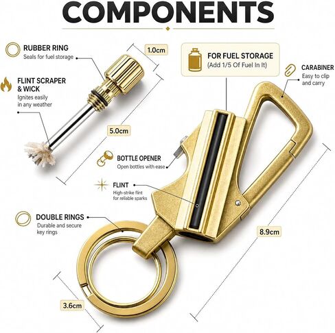 YYS Permanent Match Lighter Keychain 2 Pack - Metal Match Fire Starter with Bottle Opener | Waterproof Reusable Flint Survival Tool for Camping, BBQ, Hiking, Emergency Kit & Outdoor Adventures in Saudi Arabia