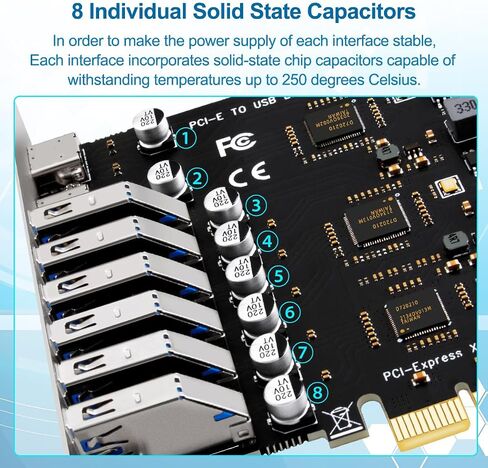 Ubit 8-Port PCIe USB Expansion Card | 6X USB 3.0 + 2X Type-C | Dual NEC Chipset with 3-Stage Independent Power Module (No External Power Needed) Compatible with Windows. in Saudi Arabia