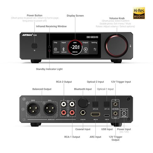 AIYIMA D20 Balanced Audio DAC,Dual ES9039Q2M AK4493S Pure Desktop Decoder | Pre-amplifier with XMOS XU316,Bluetooth LDAC,Dual Optical /RCA Port & ARC & VU Meter.Supports UAC 1.0 Gaming for PS5 & Switch in Saudi Arabia