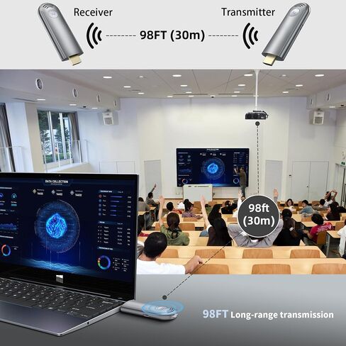 TPUFO Wireless HDMI Transmitter and Receiver, Plug & Play Portable 2.4G/5G Wireless HDMI Extender Kit for Streaming Video and Audio to Monitor from Laptop/PC/TV Box/Projector in Saudi Arabia