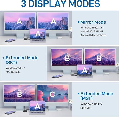 VIXLW HDMI Splitter Extended Display for Dual Monitor, 1080p@60Hz USB A or USB-C to HDMI Vga Adapter for Extended Display of Laptop Monitor Desktop TV, Mac OS Windows Android in Kuwait