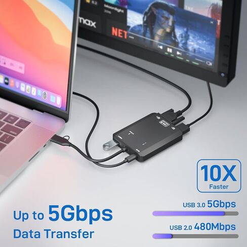 VIXLW HDMI Splitter Extended Display for Dual Monitor, 1080p@60Hz USB A or USB-C to HDMI Vga Adapter for Extended Display of Laptop Monitor Desktop TV, Mac OS Windows Android in Kuwait