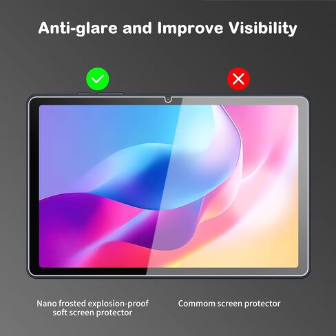 Anti-Glare Screen Protector for TCL TAB 10 Gen 4 Tablet 10.1", Anti Fingerprint, Scratch Resistant, Paper Texture Feel Nano Matte PET Soft Film, 2-Pack ﻿ (Matte) in Saudi Arabia