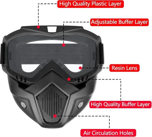YScare Tactical Mask Compatible with Nerf Rival, Apollo, Zeus, Khaos,Atlas, & Artemis Blasters Rival Airsoft Mask,Black Detachable Masks with Goggles for Shooting Game Cycling Christmas Cosplay Party… in Saudi Arabia