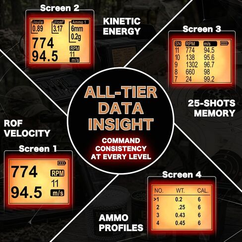 Chronograph AC5000 Shooting Measurement Chrono Speed Tester for Airsoft | Clear 128x64 LCD & 4-way button. Quick ammo setup. Durable IR calibration. in Saudi Arabia