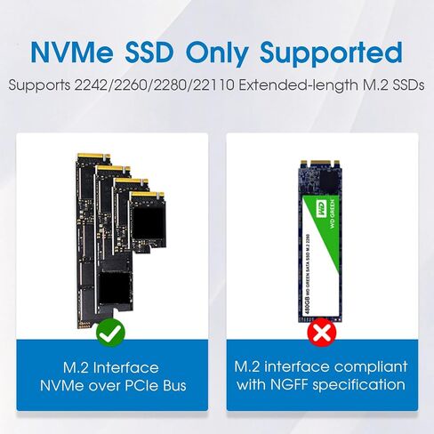 PCIe 3.0 x8 to 2/4 Port M.2 NVMe Switch Adapter Card, 64GB/s Bandwidth M Key NGFF SSD Expansion Card Support 2242/2260/2280/22110 NVMe SSD in Saudi Arabia