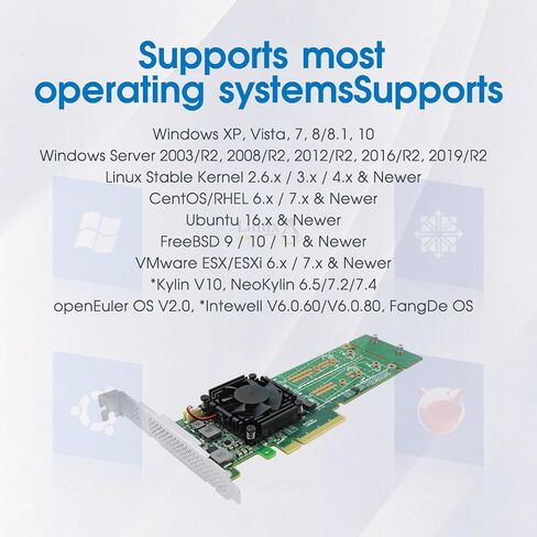 PCIe 3.0 x8 to 2/4 Port M.2 NVMe Switch Adapter Card, 64GB/s Bandwidth M Key NGFF SSD Expansion Card Support 2242/2260/2280/22110 NVMe SSD in Saudi Arabia