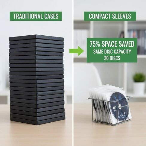 Tarifold Double Disc Media Storage Sleeves with Protective Felt, 100 Pack | Holds 2 CDs, DVDs or Blu-ray Discs, Soft Felt Insert, Durable Polypropylene, Scratch-Resistant in Saudi Arabia