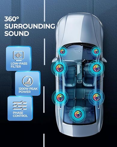 1200W 10" Skull Car Subwoofer with APP-Controlled RGB Beat-Sync Lights, Slim Under Seat Powered Built-in Amplifier, Low Pass Filter/Gain/Bass Boost, Deep Bass for Car/Truck/SUV/Jeep in Saudi Arabia