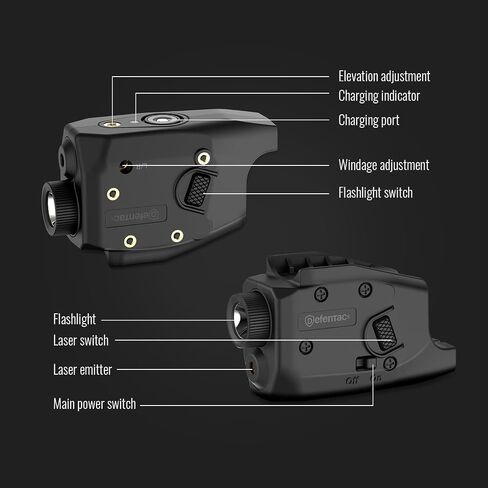 DEFENTAC 350 Lumens Pistol Light Green Laser Combo with Strobe/Momentary | Solely Compatible with Glock G26/G27/G28/G33/G39, NOT Fit for Other Models in Saudi Arabia