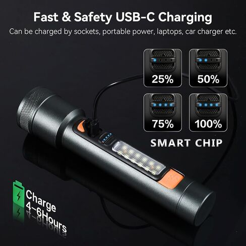 VAVOFO Rechargeable LED Flashlight with Side Work Light, 4 Modes Zoomable Flashlight, 4000mAh USB-C Charging Waterproof Handheld Flashlight for Camping, Hiking, Emergency, Home Use, Gray & Orange in Saudi Arabia