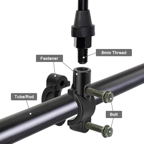 LKV Motorcycle Universal 10mm 7/8" Handlebar Mirror Mount Holder Clamp Adaptor Thread Black for Motorbikes Street Bike ATV Snowmobile Scooter Moped in Saudi Arabia