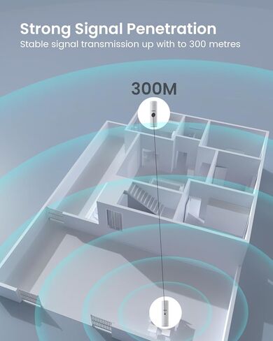DEATTI 2023 نسخة محدثة من موسع / مكرر WiFi، يعزز ما يصل إلى 12000 قدم مربع، معزز إشارة موسع WiFi، معزز الإنترنت مع منفذ إيثرنت، سهل الإعداد معزز الإشارة اللاسلكية المنزلية (أبيض) in Kuwait