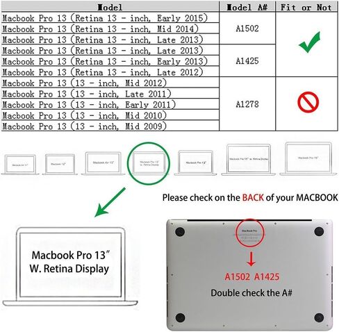 حافظة RUBAN لجهاز MacBook Pro القديم 13 بوصة (موديلات A1502 وA1425) 2015 2014 2013 2012، حافظة بلاستيكية صلبة وغطاء لوحة مفاتيح للإصدار القديم MacBook Pro Retina 13 بوصة، وردي فاقع in Saudi Arabia
