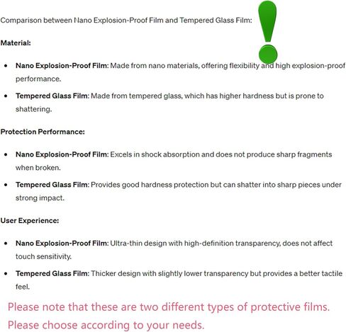 2 Pack HD Nano Screen Protector for Lenovo Legion Go 8.8 in，Anti-Shatter,Anti-Scratch Legion go Accessories in Saudi Arabia