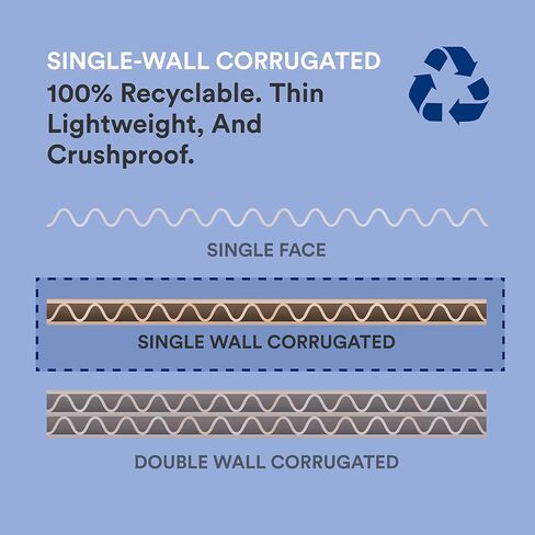 صناديق متحركة من BOX USA باللون الأبيض المتوسط، 14 بوصة طول × 14 بوصة عرض × 14 بوصة ارتفاع 25 عبوة | صندوق من الورق المقوى المموج للتغليف والشحن والتخزين 14 × 14 × 14 141414 in Kuwait