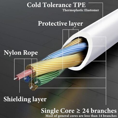 كابل صوت GEEKRIA مع ميكروفون متوافق مع كابل سماعات الرأس Sennheiser HD 620S HD 599 HD 598، سلك ستيريو بديل 2.5 مم إلى Lightning مع ميكروفون مضمن وتحكم في مستوى الصوت (5.6 قدم/1.7 متر) in Kuwait