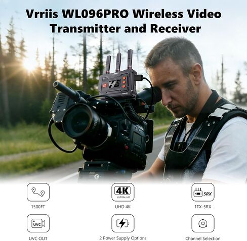 4K Wireless HDMI Transmitter and Receiver,20-Channel Adjustable,0.1s Latency,1500FT Wireless Video Transmitter and Receiver with UVC Out for Live Streaming in Saudi Arabia