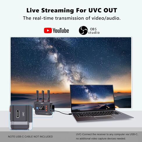 4K Wireless HDMI Transmitter and Receiver,20-Channel Adjustable,0.1s Latency,1500FT Wireless Video Transmitter and Receiver with UVC Out for Live Streaming in Saudi Arabia