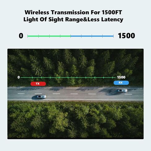 4K Wireless HDMI Transmitter and Receiver,20-Channel Adjustable,0.1s Latency,1500FT Wireless Video Transmitter and Receiver with UVC Out for Live Streaming in Saudi Arabia