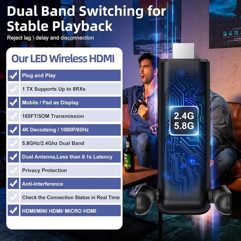 Wireless HDMI Receiver Only, Black, Streaming Media Player with Dual Antennas in Saudi Arabia