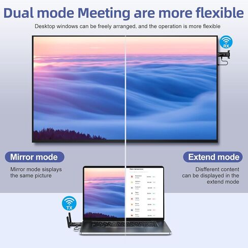 Wireless HDMI Receiver Only, Black, Streaming Media Player with Dual Antennas in Saudi Arabia
