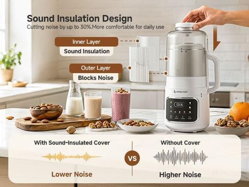 10-in-1 Nut Milk Maker Machine with Detachable Design, Noise Reduction | AMZCHEF 33.8oz soy milk maker with Self-Clean,12H Delay, Keep Warm,Homemade Plant-Based Milk, Oat, Soy for Family & Party in Saudi Arabia