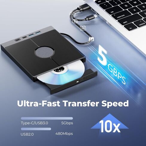 Multifunctional External Blu Ray Drive for PC Support 100G Disc Read/Burn | Plug & Play Bluray Burner External with USB 3.0/Type-C/SD/TF Card Ports, USB Blu Ray Drive External for Windows Mac OS Linux in Saudi Arabia