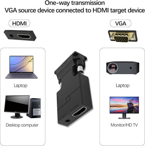 محول HDMI إلى VGA مع محول الصوت والفيديو دونجل متوافق مع الكمبيوتر المحمول وجهاز العرض والكمبيوتر in Kuwait