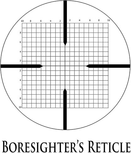 Xaegistac Rifle Scope Boresighter Kit | Precision Firearm Bore Sighter Kit with Arbors in Saudi Arabia