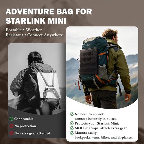 حقيبة Starlink Mini Adventure، حقيبة حمل MOLLE للتخييم والسفر | يتيح لك تخزين MOLLE الأمامي ولوحة التثبيت الخلفية حمل وتركيب Starlink Mini للتخييم والمركبات الترفيهية والهبوط. in Kuwait