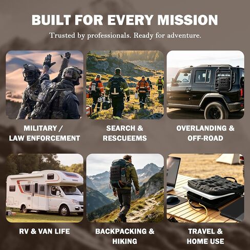حقيبة Starlink Mini Adventure، حقيبة حمل MOLLE للتخييم والسفر | يتيح لك تخزين MOLLE الأمامي ولوحة التثبيت الخلفية حمل وتركيب Starlink Mini للتخييم والمركبات الترفيهية والهبوط. in Kuwait