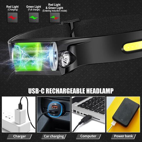 Headlamp Rechargeable 8 Pack, LED Headlight Flashlight Super Bright with 230° Wide Beam, 5 Modes Waterproof Head Lamp for Outdoor Hiking Running Camping in Saudi Arabia