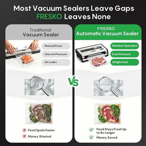 FRESKO Automatic Vacuum Sealer for Food, Continuous Seal 40 Bags in 20 Mins | Hands-Free Operation Food Sealer, Built-in Cutter & Roll Storage, Powerful Suction for Meal Prep & Bulk Food Storage in Saudi Arabia