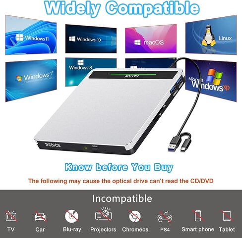 External CD Drive for Laptop: Portable DVD ROM Burner Plug & Play | USB3.0 USB C Optical CD/DVD Player with SD/TF/2 USB Ports, External CD Drive Compatible with Apple Mac Linux Window 11/10/8/7 in Saudi Arabia