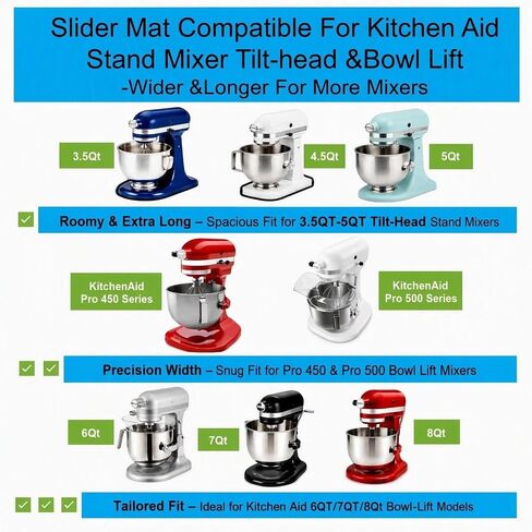Mixer Slider Mat for KitchenAid Stand Mixer Heavy-duty 4.5-8QT | for Kitchen Aid Mixer Accessories attachments , Silicone Applicane Slider Non-slip Sliding Tray Countertop Protector, Black in Saudi Arabia