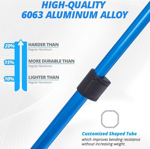81" Long Landing Net - Retractable Large Fishing Net with Telescoping Long Handle, Rubber Coated Polyethylene Netting - Easy Folding in Saudi Arabia