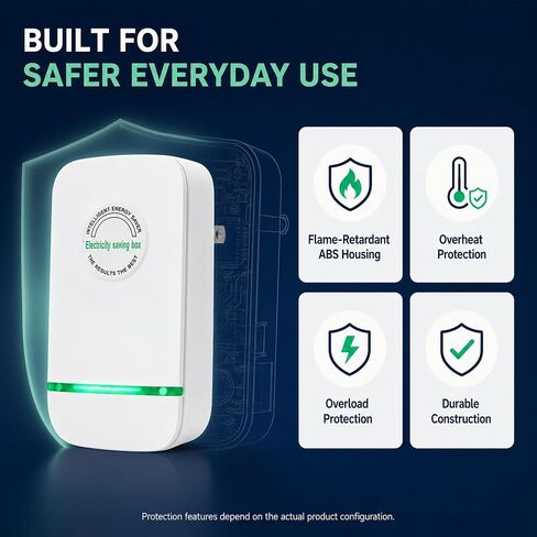 2026 Updated Smartplug Device, Stop watt Plug in Power Box for Home and Office US Plug 90V-250V 30KW 4 Pack in Saudi Arabia