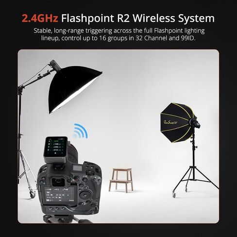 Flashpoint R2 Nano Pro Touchscreen TTL Wireless Flash Trigger for Nikon, Godox X3Pro N in Saudi Arabia