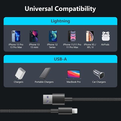 5Pack for iPhone Charger Cable 3ft Lightning to USB Cables Fast for iPhone Charging Cord [Apple MFi Certified] Nylon Braided for iPhone 14/13/12/11 Pro/X/Xs Max/XR/8 Plus/7/6/5/SE,for IPad, 3 Foot in Saudi Arabia