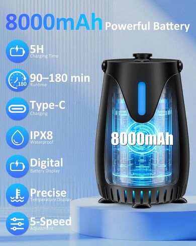 Spopal Portable Camping Shower Pump, 8000mAh Rechargeable with Night Light | LED Display Temp & Power, 5 Adjustable Speeds, 4 Spray Modes, Night Light Modes for Hiking, Travel, Car, Pet in Saudi Arabia
