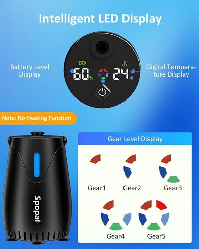 Spopal Portable Camping Shower Pump, 8000mAh Rechargeable with Night Light | LED Display Temp & Power, 5 Adjustable Speeds, 4 Spray Modes, Night Light Modes for Hiking, Travel, Car, Pet in Saudi Arabia