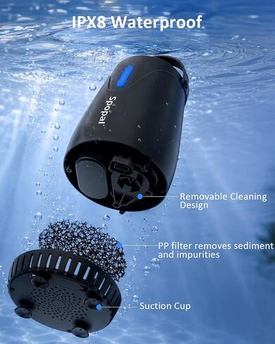 Spopal Portable Camping Shower Pump, 8000mAh Rechargeable with Night Light | LED Display Temp & Power, 5 Adjustable Speeds, 4 Spray Modes, Night Light Modes for Hiking, Travel, Car, Pet in Saudi Arabia