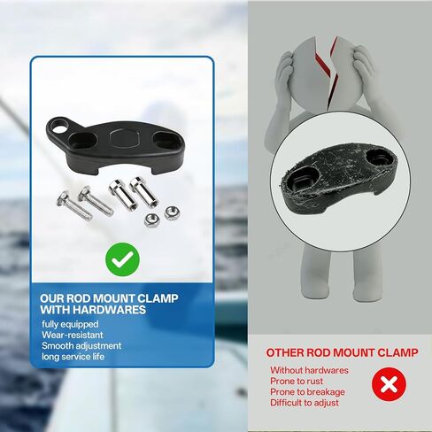 33C-114H2 Rod Mount Clamp with Hardwares,1Set | Fit for Pe-nn Senator 114H 114H2 114HL 6/0 Conventional Saltwater Reels,Solid Corrosion Resistant Construction in Saudi Arabia
